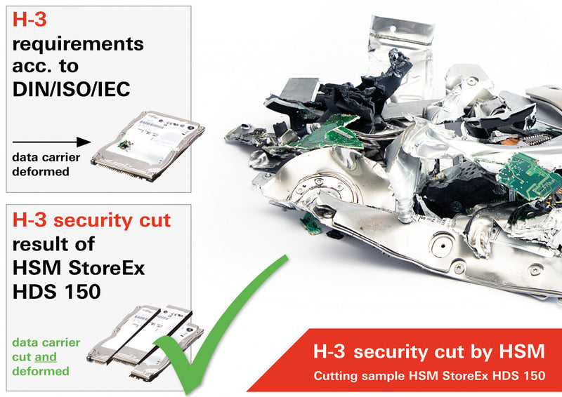 將圖像加載到圖庫查看器中,HSM StoreEx HDS 150 (40mm) 硬碟銷毀機 (預購貨品)