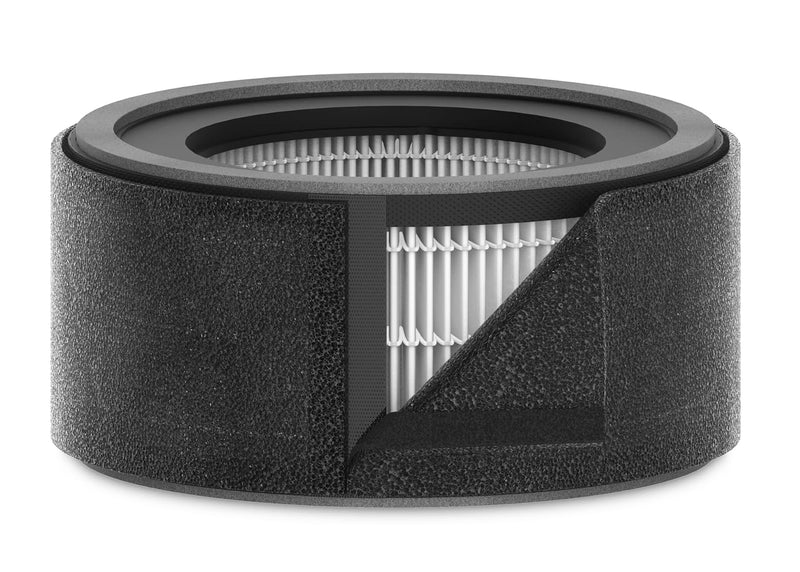 Load image into Gallery viewer, TruSens - Z-1000 Air Purifier Replacement Carbon for HEPA Filter
