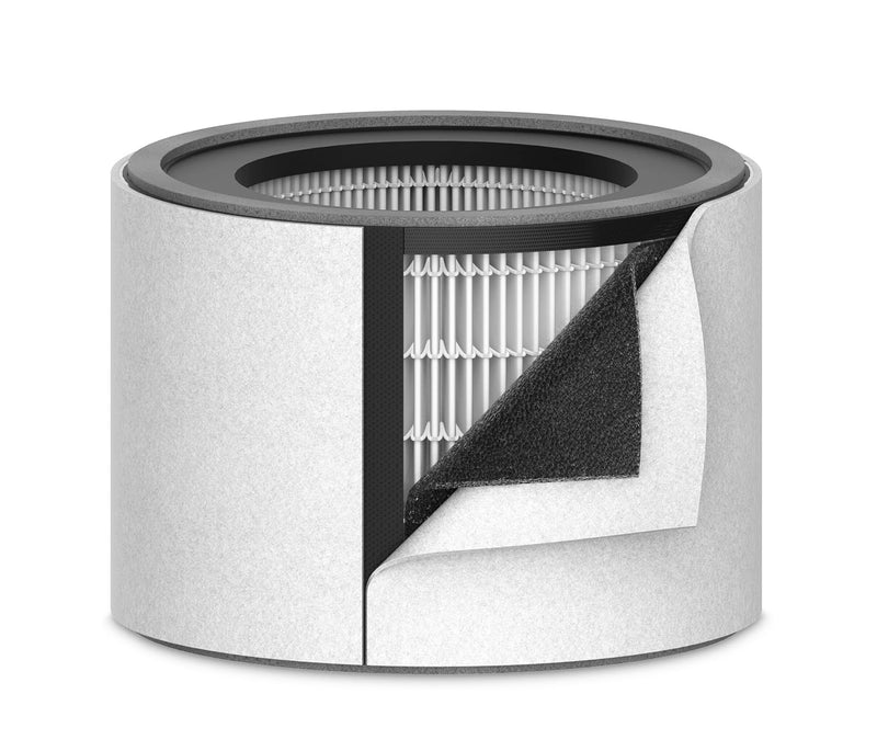 Load image into Gallery viewer, TruSens - Z-2000 Air Purifier Replacement Carbon for HEPA Filter
