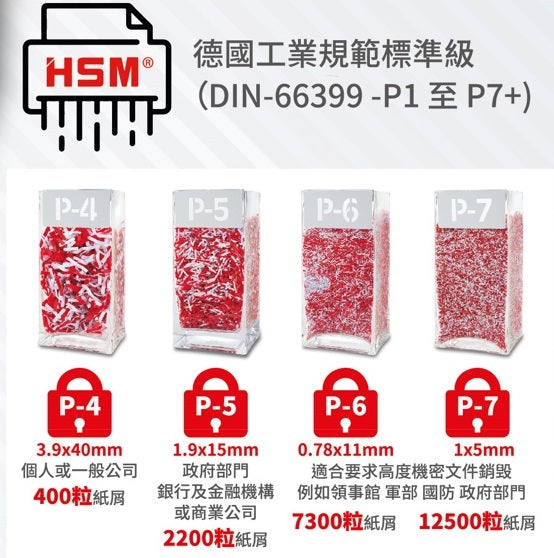 將圖像加載到圖庫查看器中,HSM Securio B32 粒狀 (0.78x11mm) 6張 碎紙機