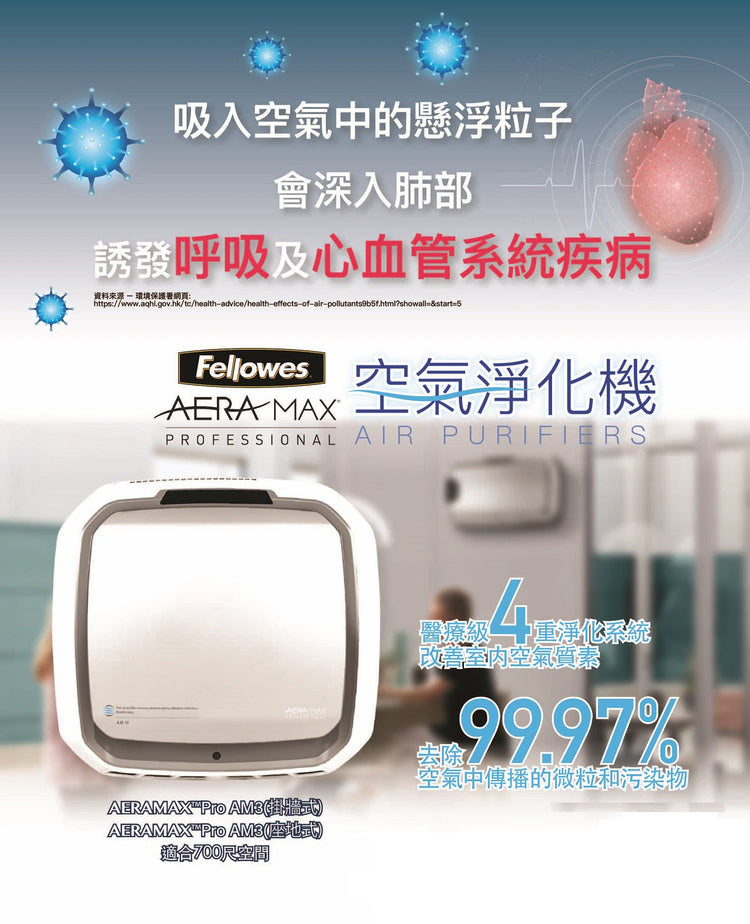 空氣淨化機對健康的重要性 (資料來源: 世界衛生組織 WHO)