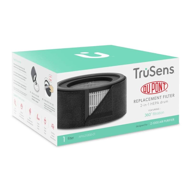 Load image into Gallery viewer, TruSens - Z-1000 Air Purifier Replacement Carbon for HEPA Filter
