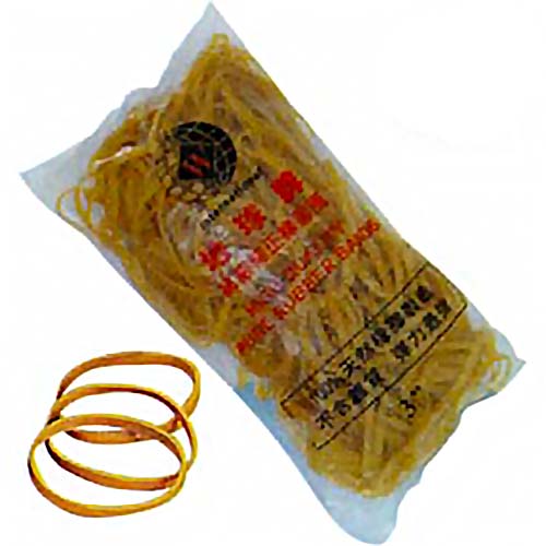 Globe Rubber Band