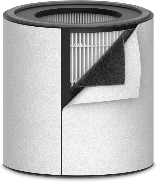 TruSens - Z-3000 Air Purifier Replacement Carbon for HEPA Filter