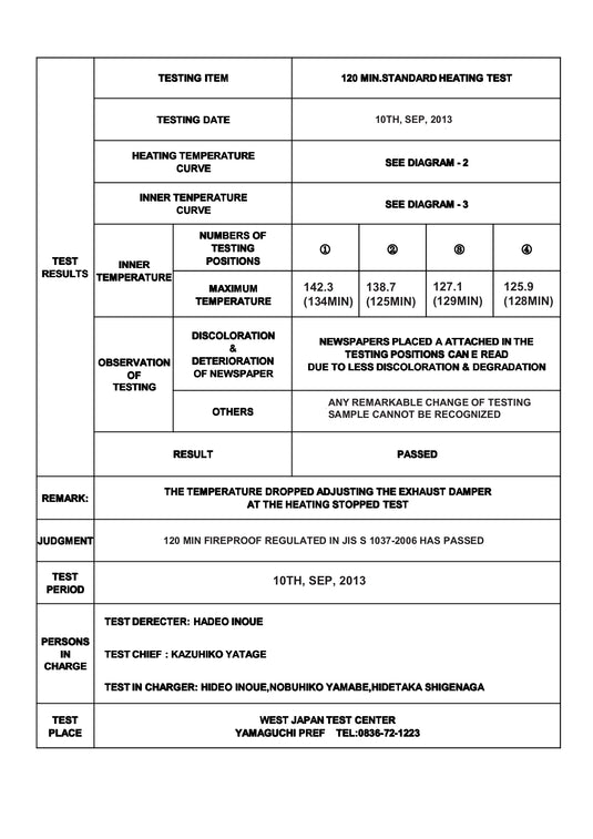 SenWai 2 Drawer Fire Resistant Filing Cabinet 