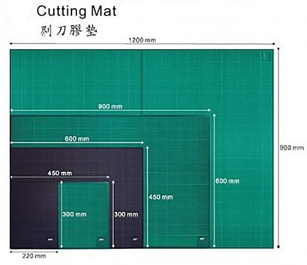 將圖像加載到圖庫查看器中，SmartMate A1 Cutting Mat (綠色界板 60 x 90 cm)
