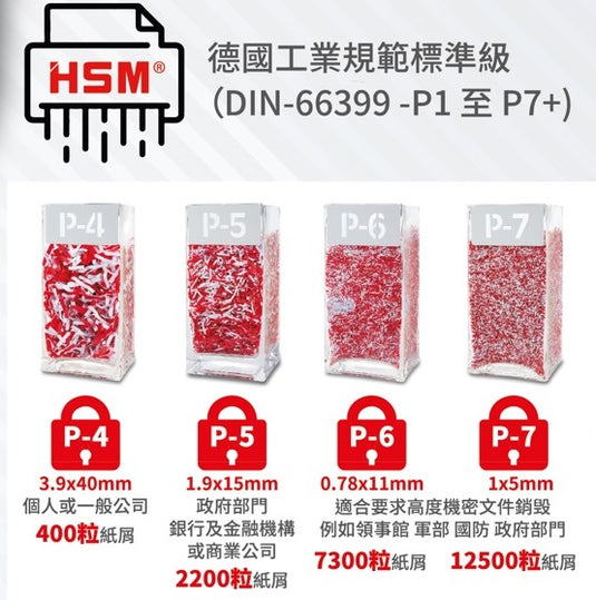 HSM Securio C16 Cross-cut (4x25mm) 6-7 Sheets Shredder