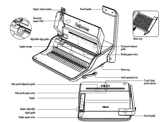 Fellowes Lyra 三合一手動膠圈釘裝機